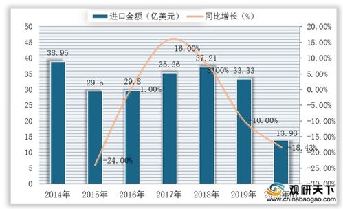 2020年我國(guó)紡織機(jī)械行業(yè)發(fā)展仍承壓前行 三大短板需重點(diǎn)關(guān)注