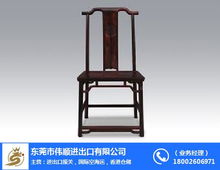 偉順進出口 專業機械進口報關服務，助力煙臺港舊機器高效通關